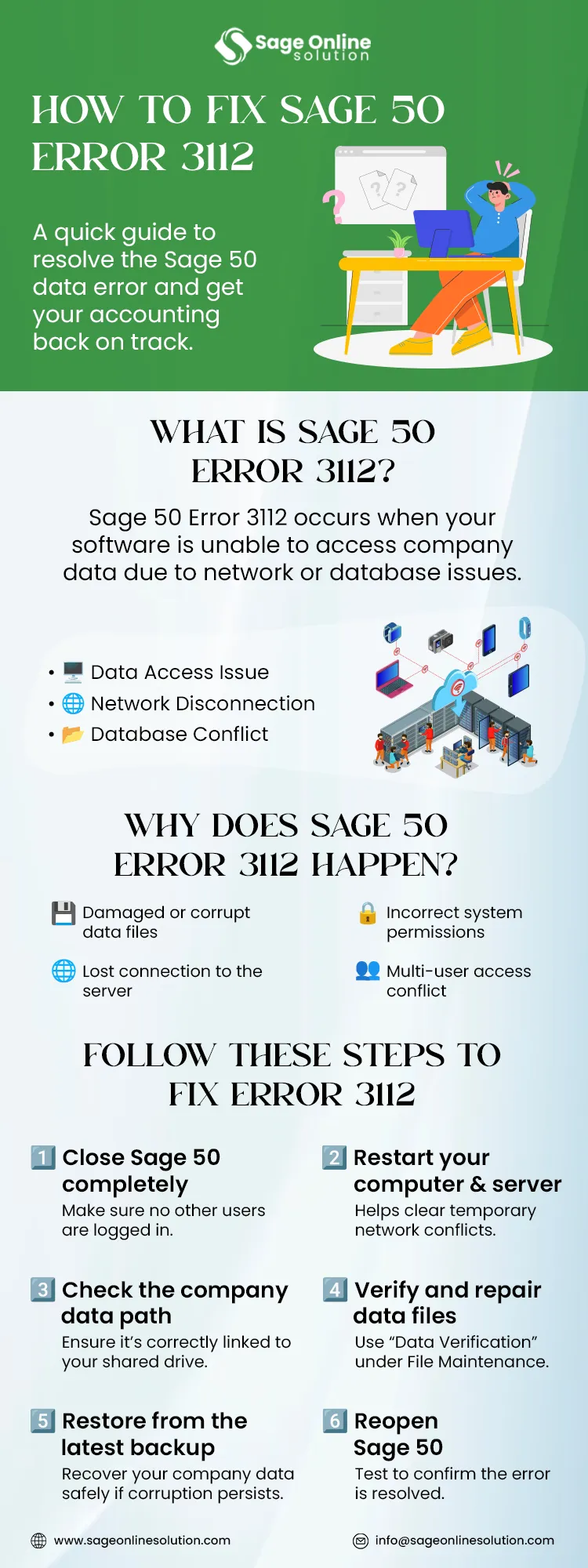 How To Fix Sage 50 Error 3112